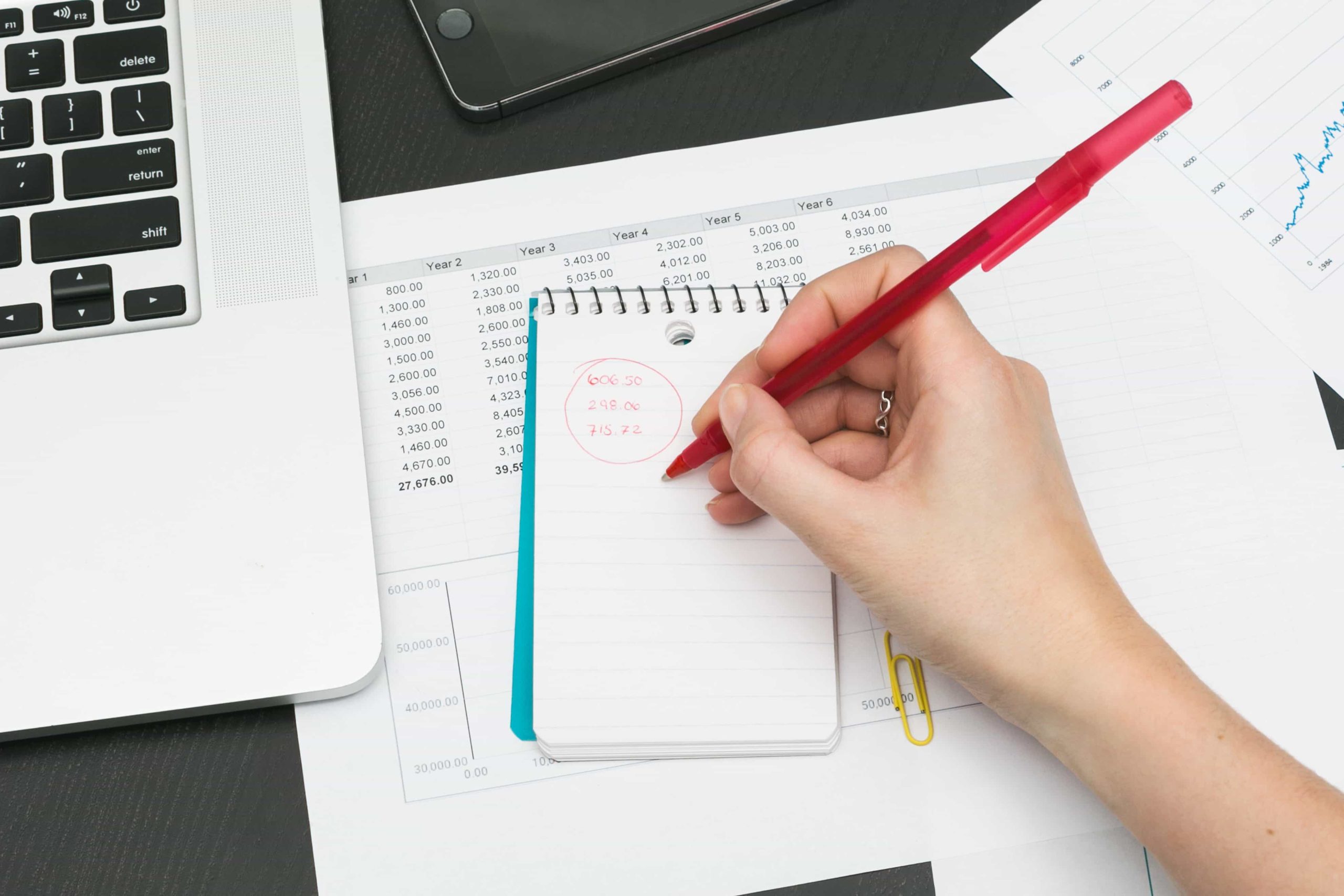 A hand holding a red pen and writing on a small spiral notebook with financial numbers. The notebook is placed on top of various papers, including a financial document, with a corner of a laptop and a tablet visible nearby.